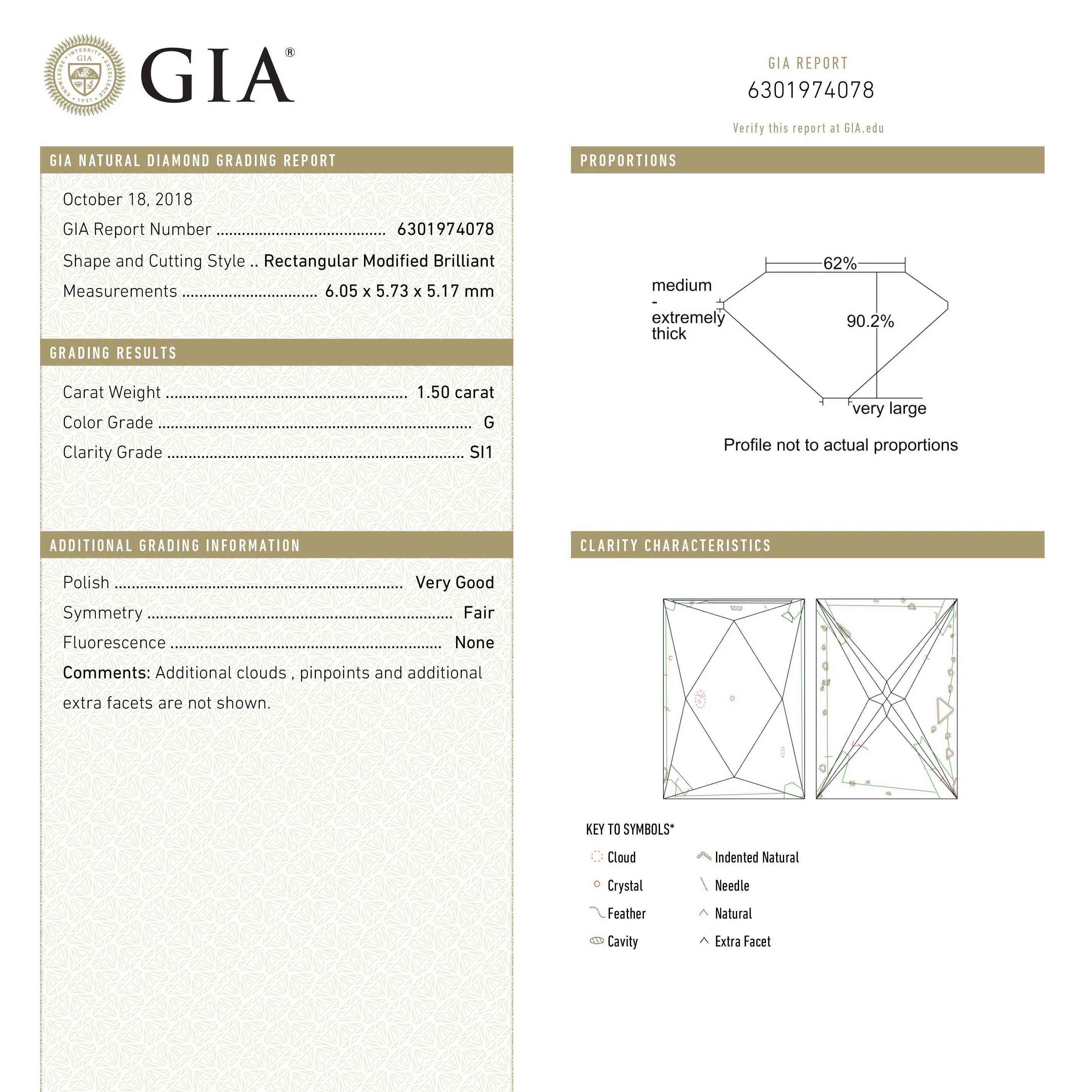 1.50ct 6.05x5.73x5.17mm GIA SI1 G Modern Antique French Cut 24288-01